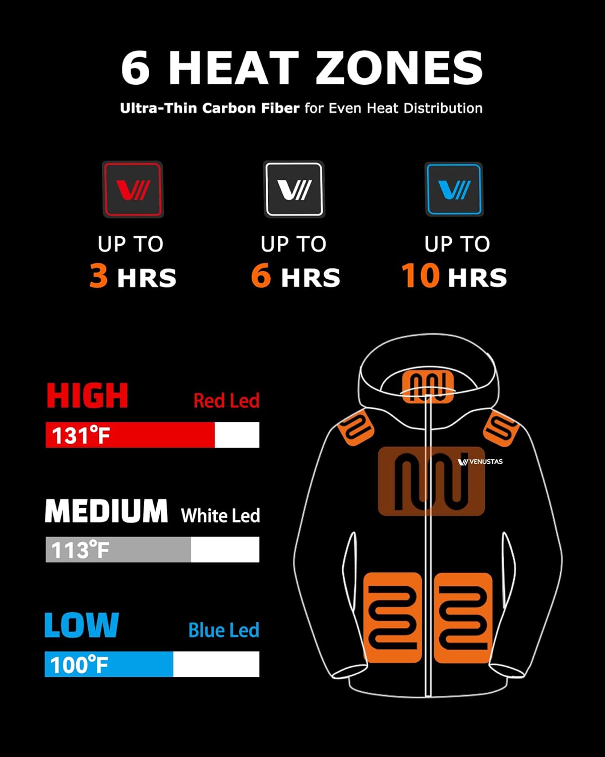 Unisex [color] heated jacket with detachable hood and visible battery pack control unit — view 3