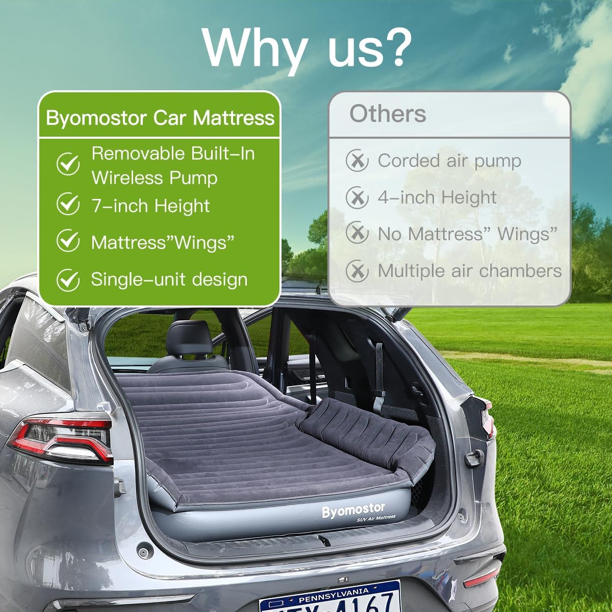 [Color] SUV air mattress with inflatable sidewalls and removable wings, featuring built-in wireless pump for [vehicle type] — view 4