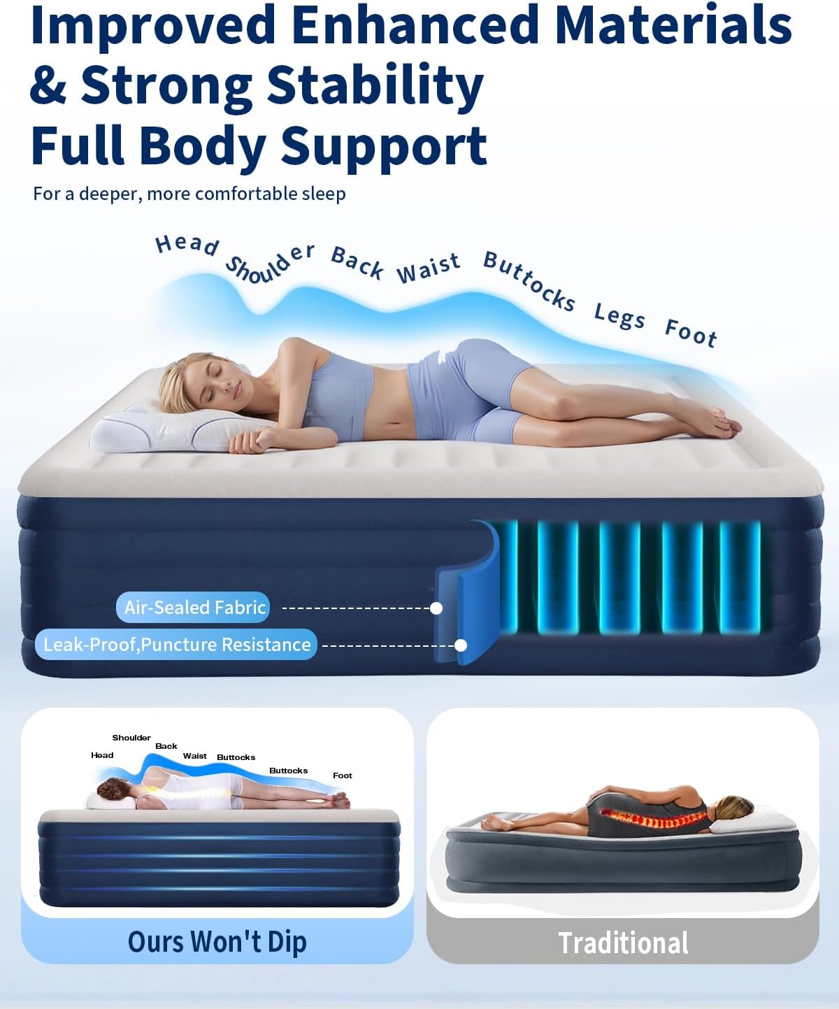 [Color] queen-size air mattress with integrated pump and raised design, showing 5-layer air chamber construction for camping and guest sleeping — view 3