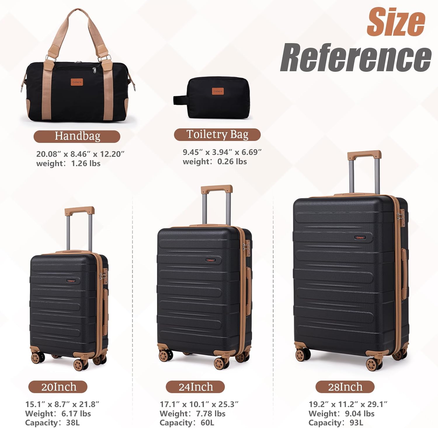 [Color] hardshell suitcase from 5-piece luggage set showing spinner wheels and TSA lock — view 2