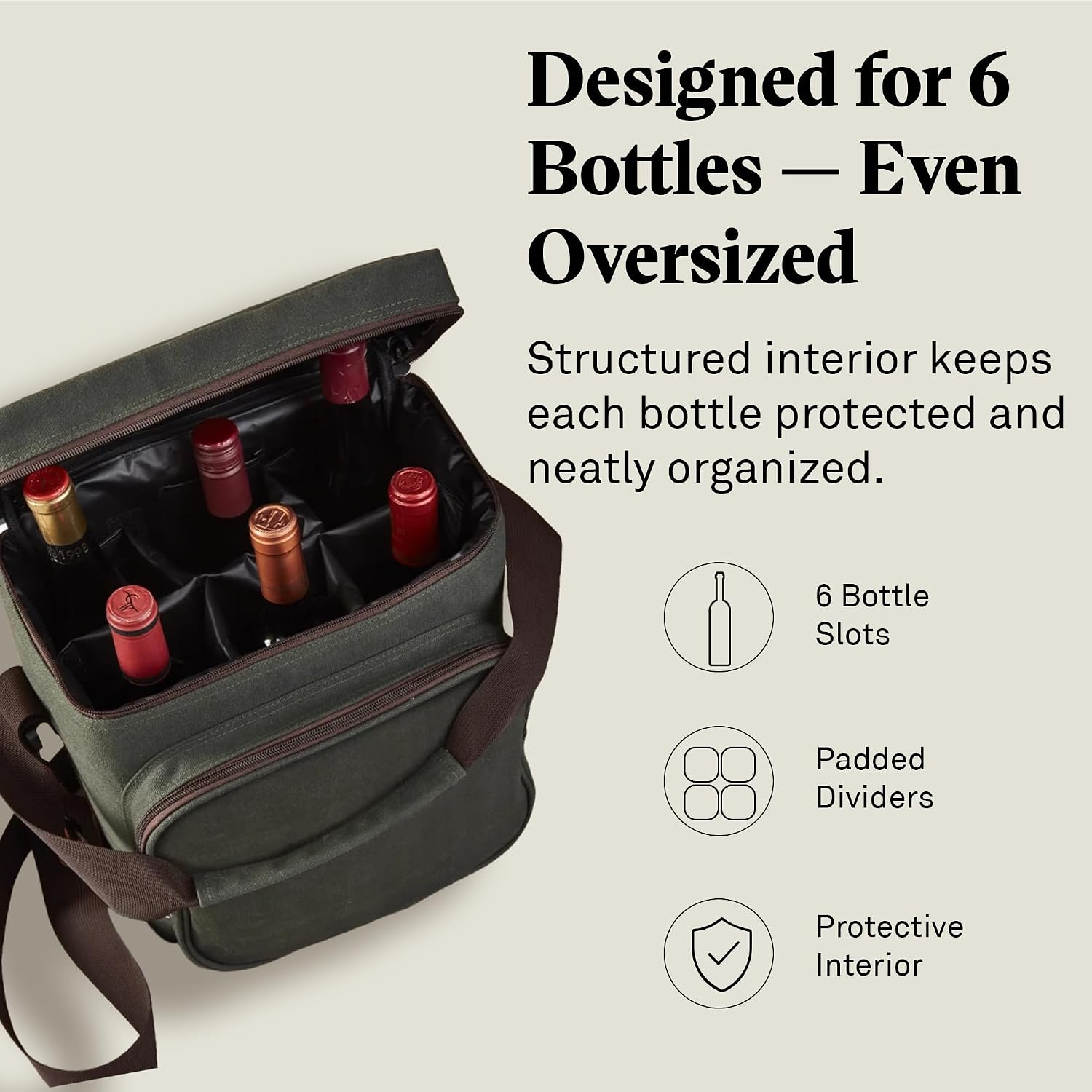 {color} waxed canvas insulated wine carrier tote holding 6 bottles with included ice pack β view 3