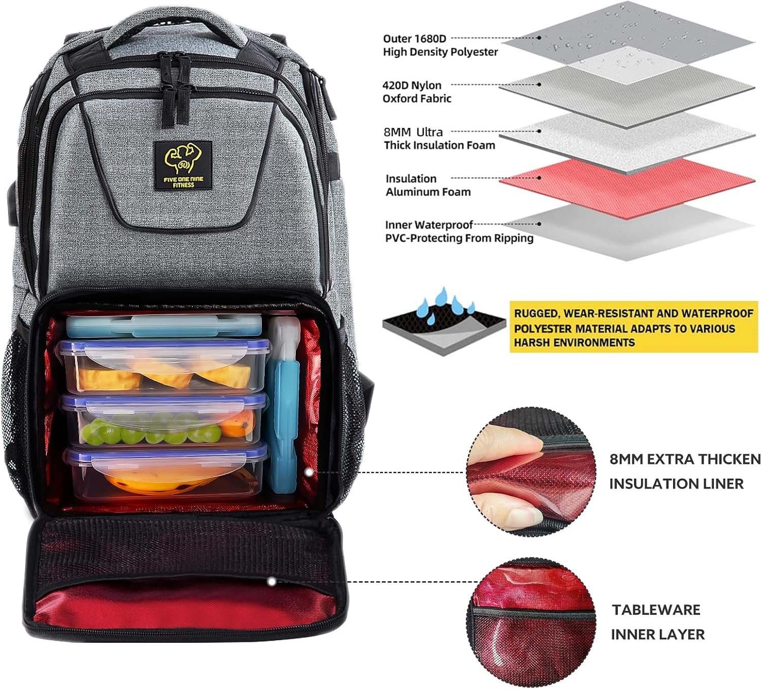 [Color] insulated meal prep backpack with laptop compartment, featuring [material texture] exterior and [number]-meal container capacity — view 3