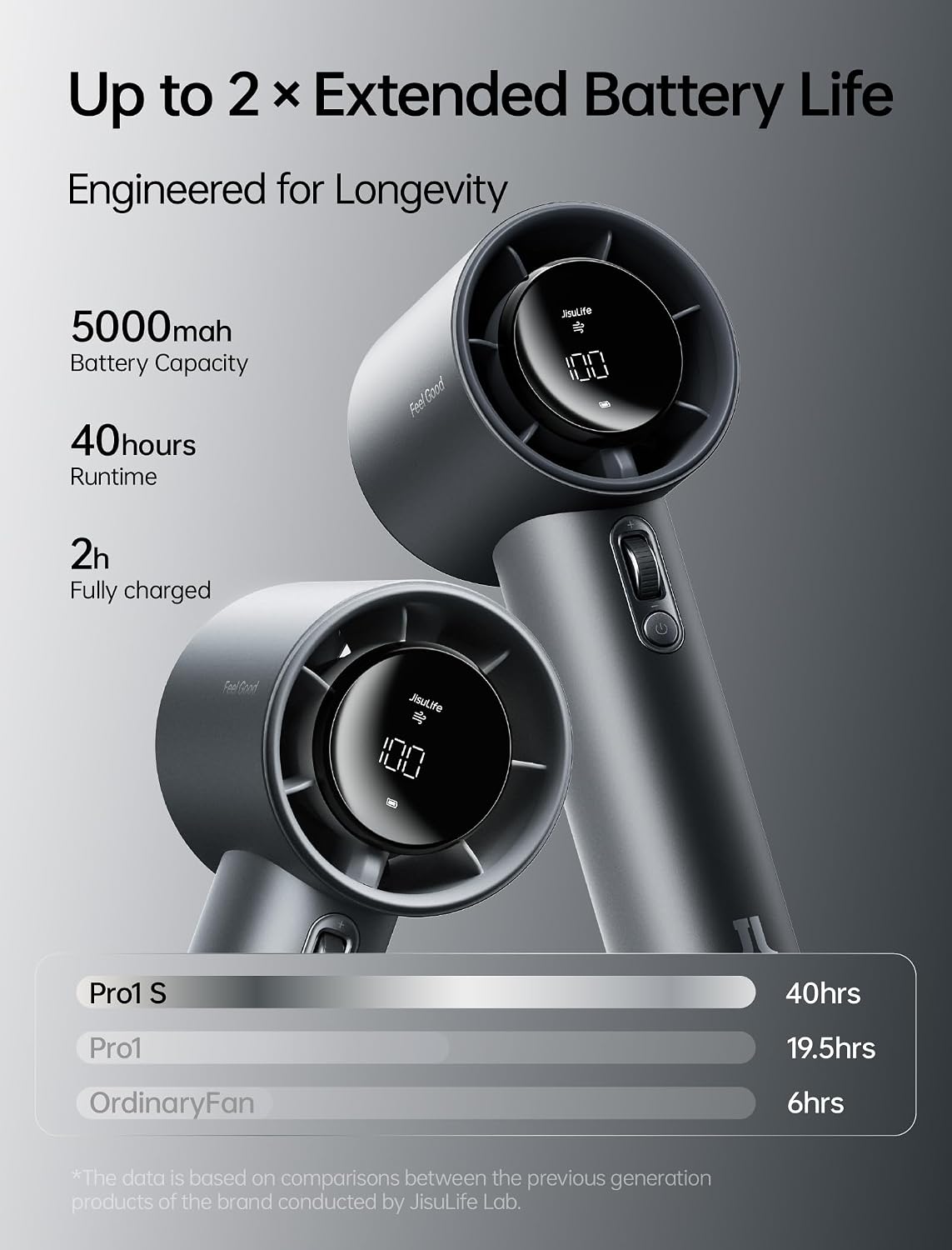 Compact metal handheld fan in [color] with variable speed dial, shown from front angle displaying cooling feature — view 3
