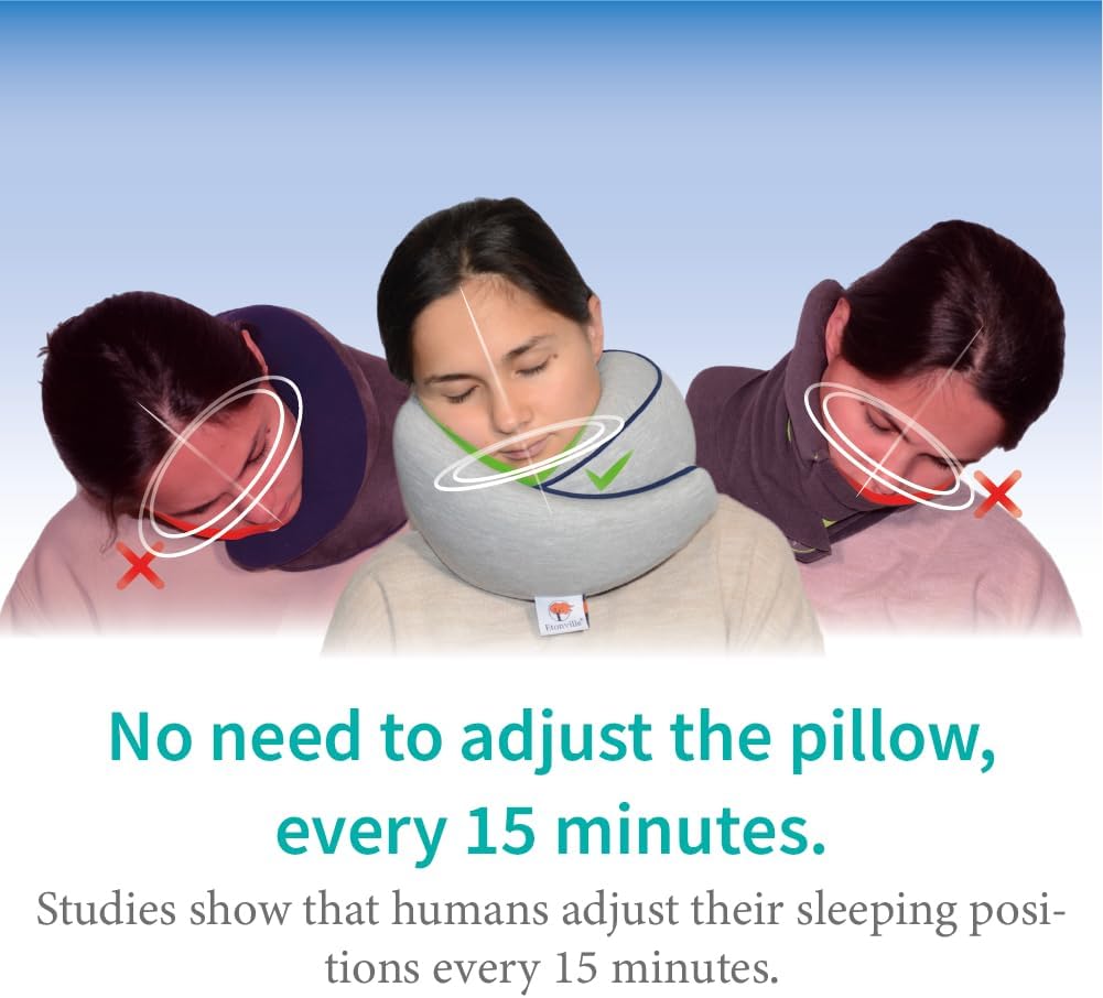 Memory foam travel pillow in {color} with ergonomic neck and chin support for airplane use — view 4