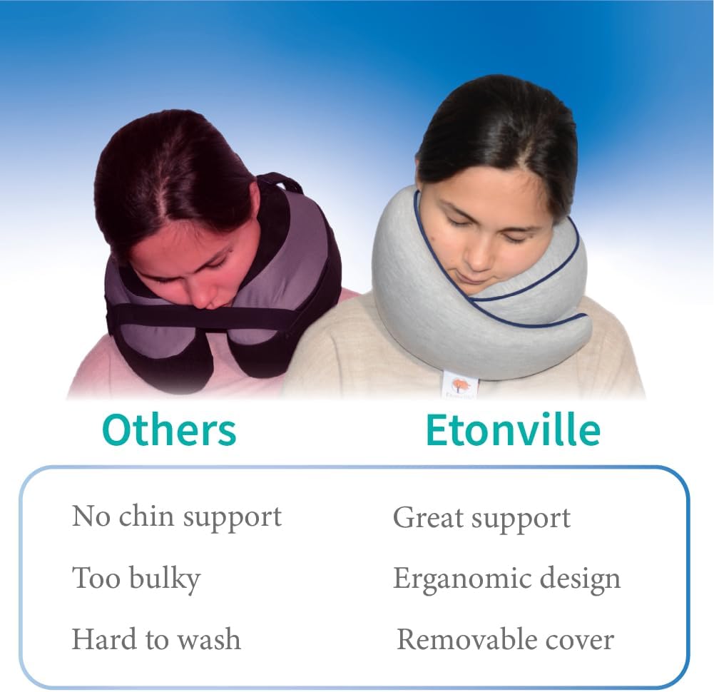 Memory foam travel pillow in {color} with ergonomic neck and chin support for airplane use — view 2