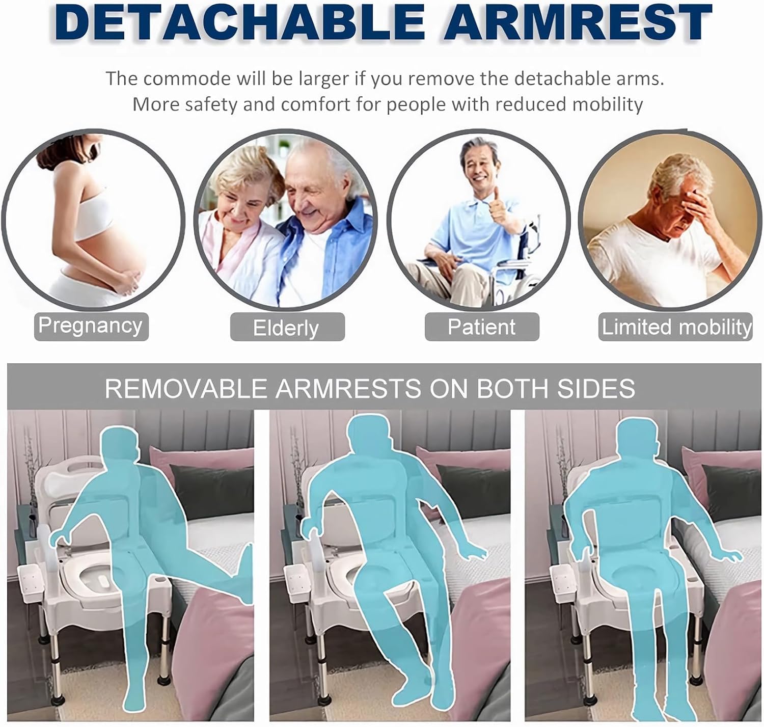 [Color] height-adjustable bedside commode chair with steel frame and plastic seat, suitable for seniors and elderly home care — view 2