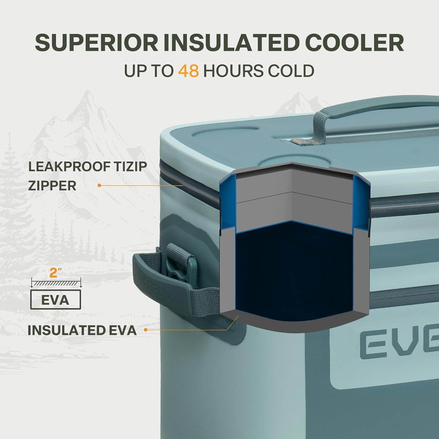 [Color] soft cooler with foam insulation, 30-can capacity, leakproof design for portable cooling — view 2