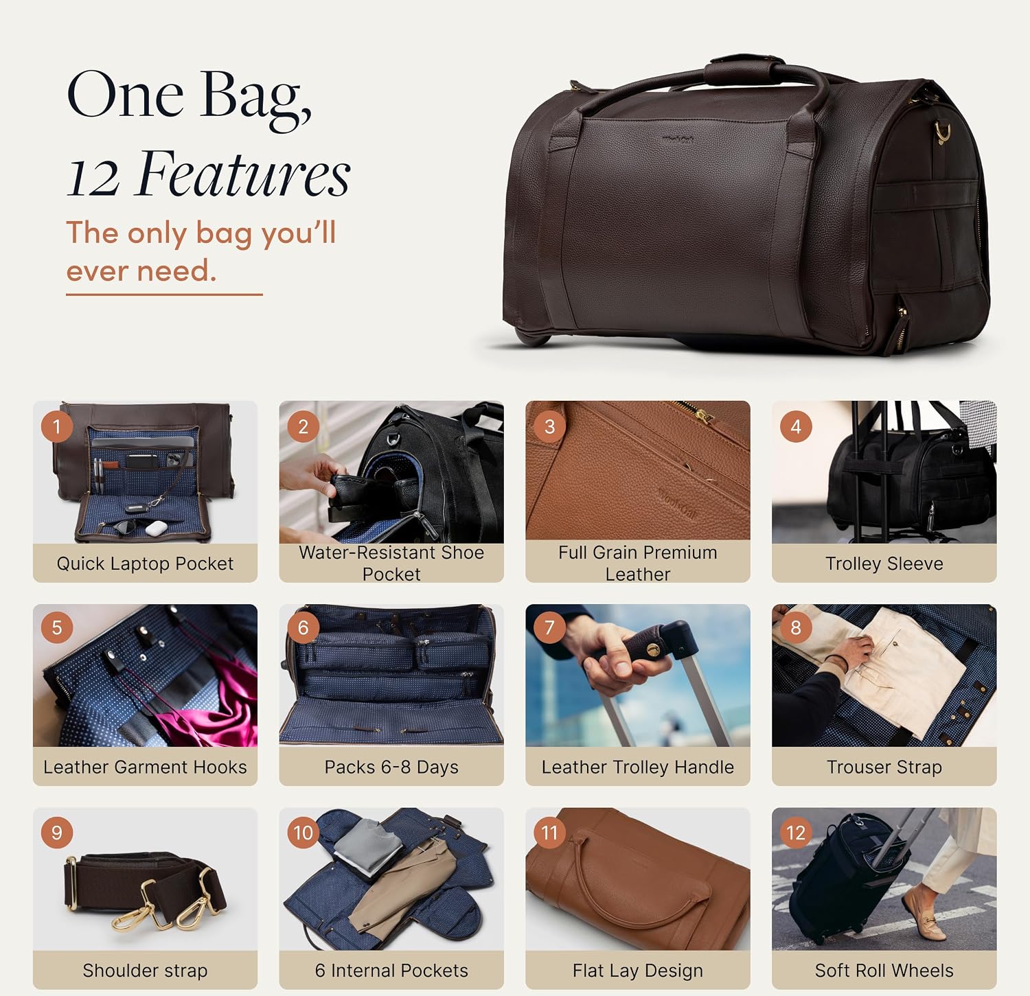 [Color] wool blend duffle bag with leather trim, wheeled base, and visible shoe compartment — view 2