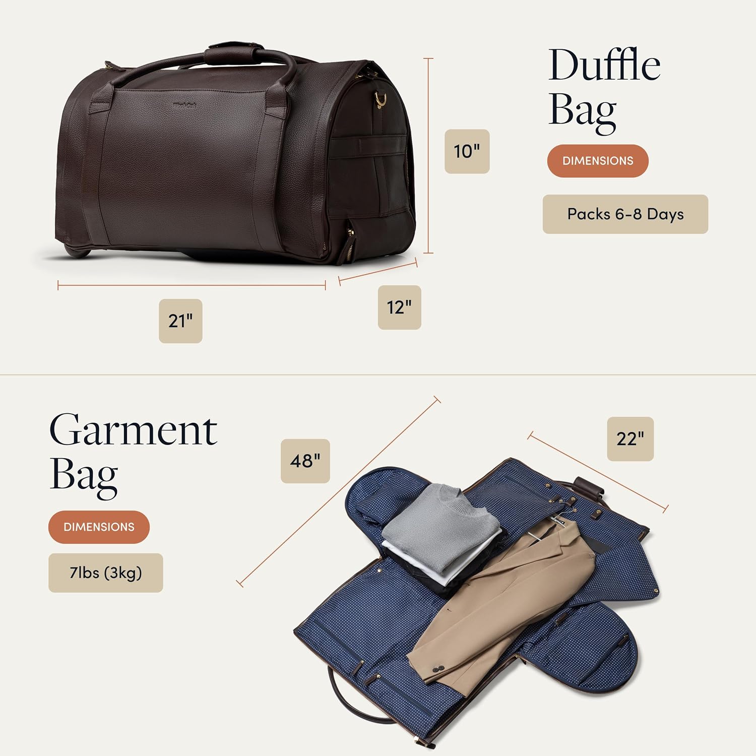 [Color] wool blend duffle bag with leather trim, wheeled base, and visible shoe compartment — view 3