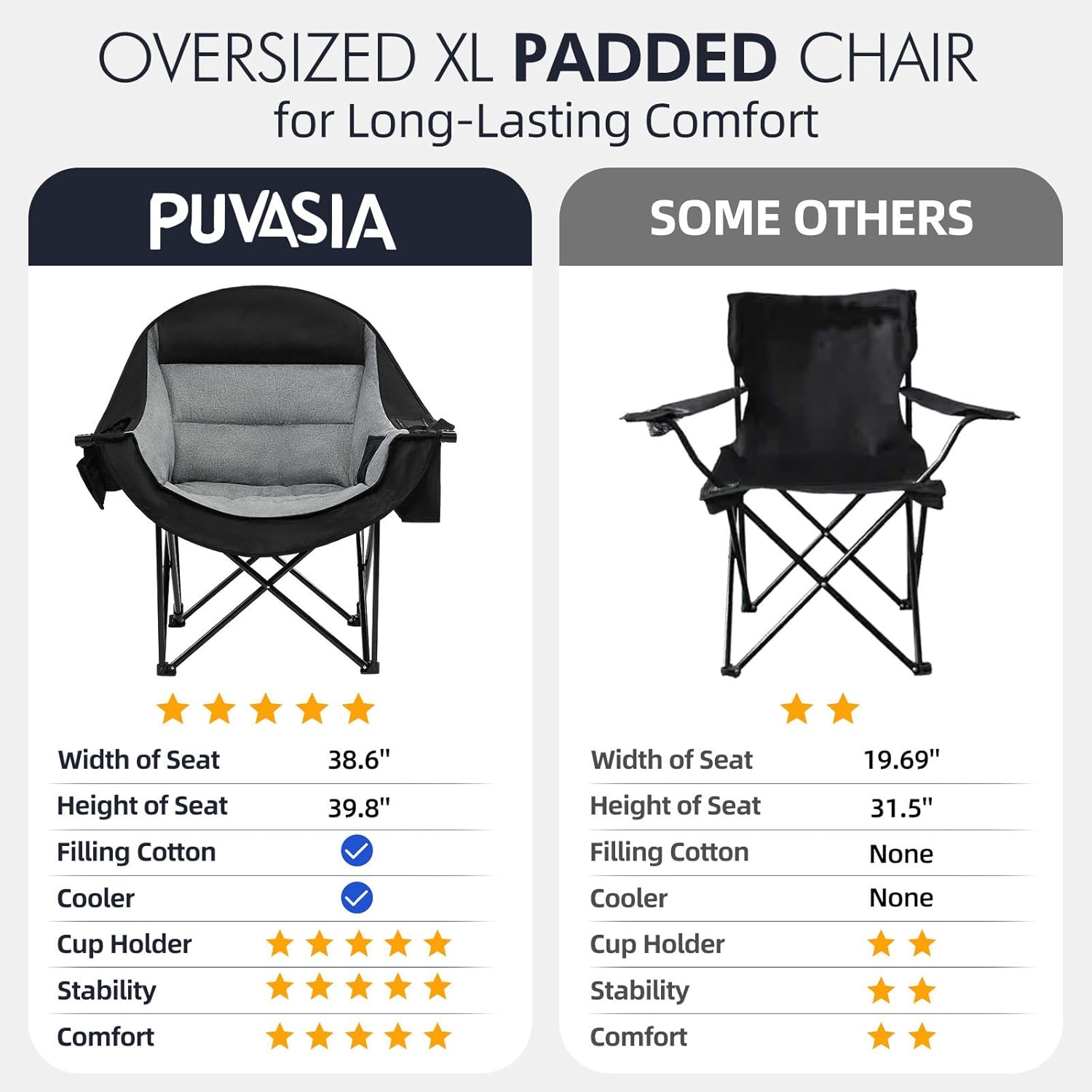 Oversized [color] camping chair with steel frame, padded seat, cup holder and cooler pockets, supports 500lbs weight capacity — view 4