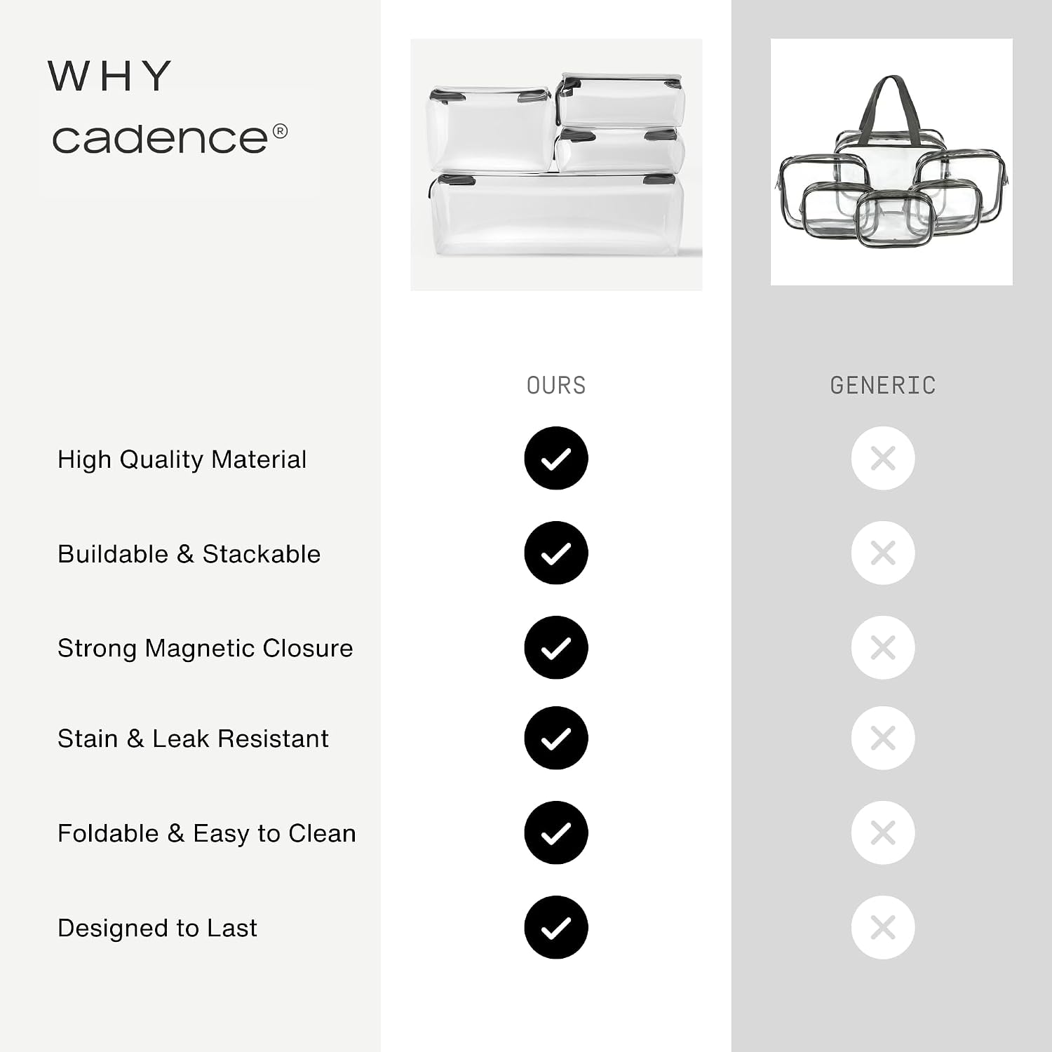[Color] TSA-approved toiletry bag with zipperless magnetic closure and leak-resistant recycled TPU material — view 5