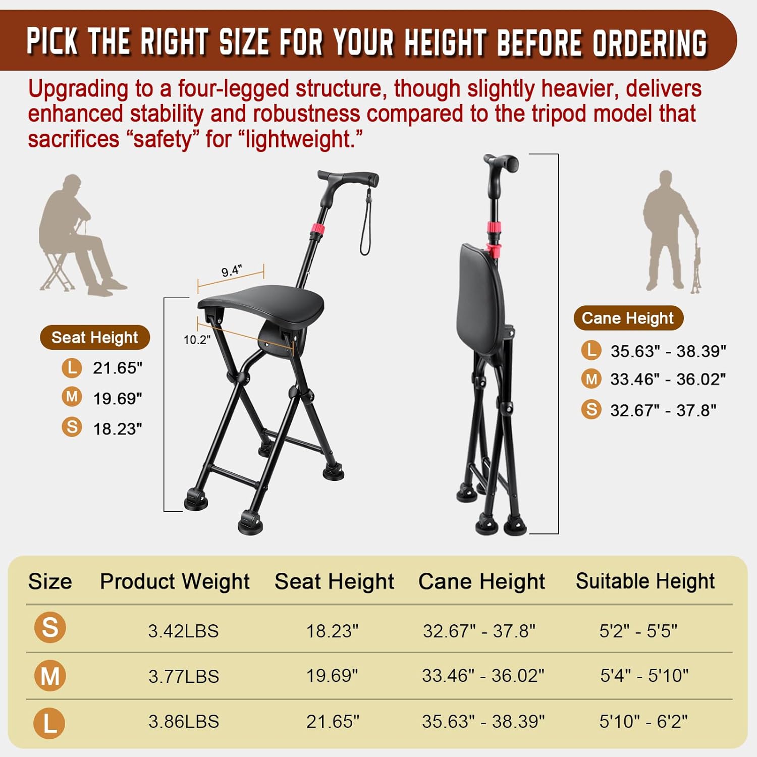 [Color] four-legged folding cane with integrated seat, lightweight aluminum frame with anti-slip grip — view 3