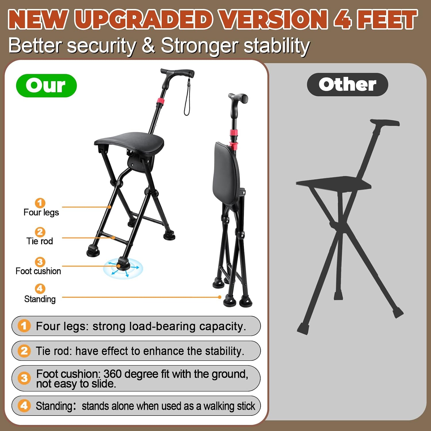 [Color] four-legged folding cane with integrated seat, lightweight aluminum frame with anti-slip grip — view 2