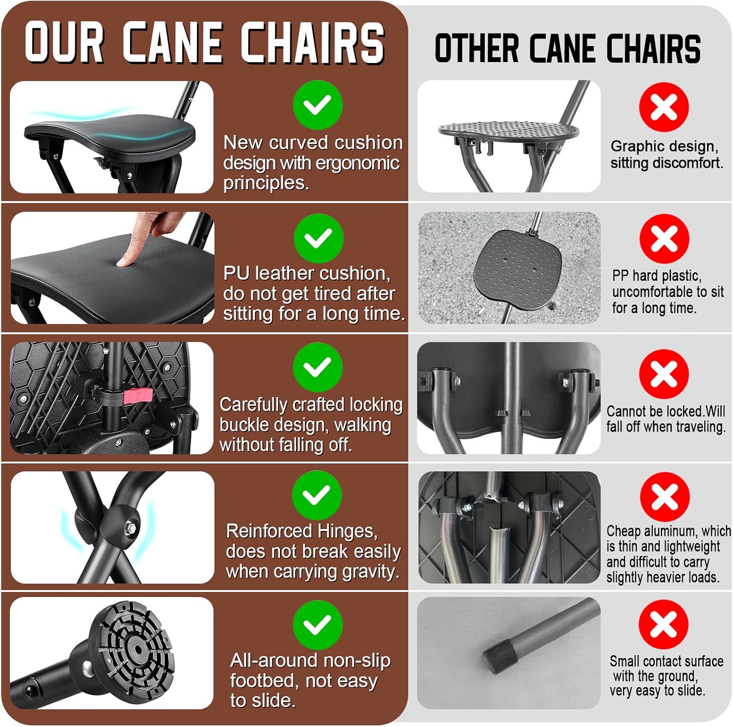 [Color] four-legged folding cane with integrated seat, lightweight aluminum frame with anti-slip grip — view 3