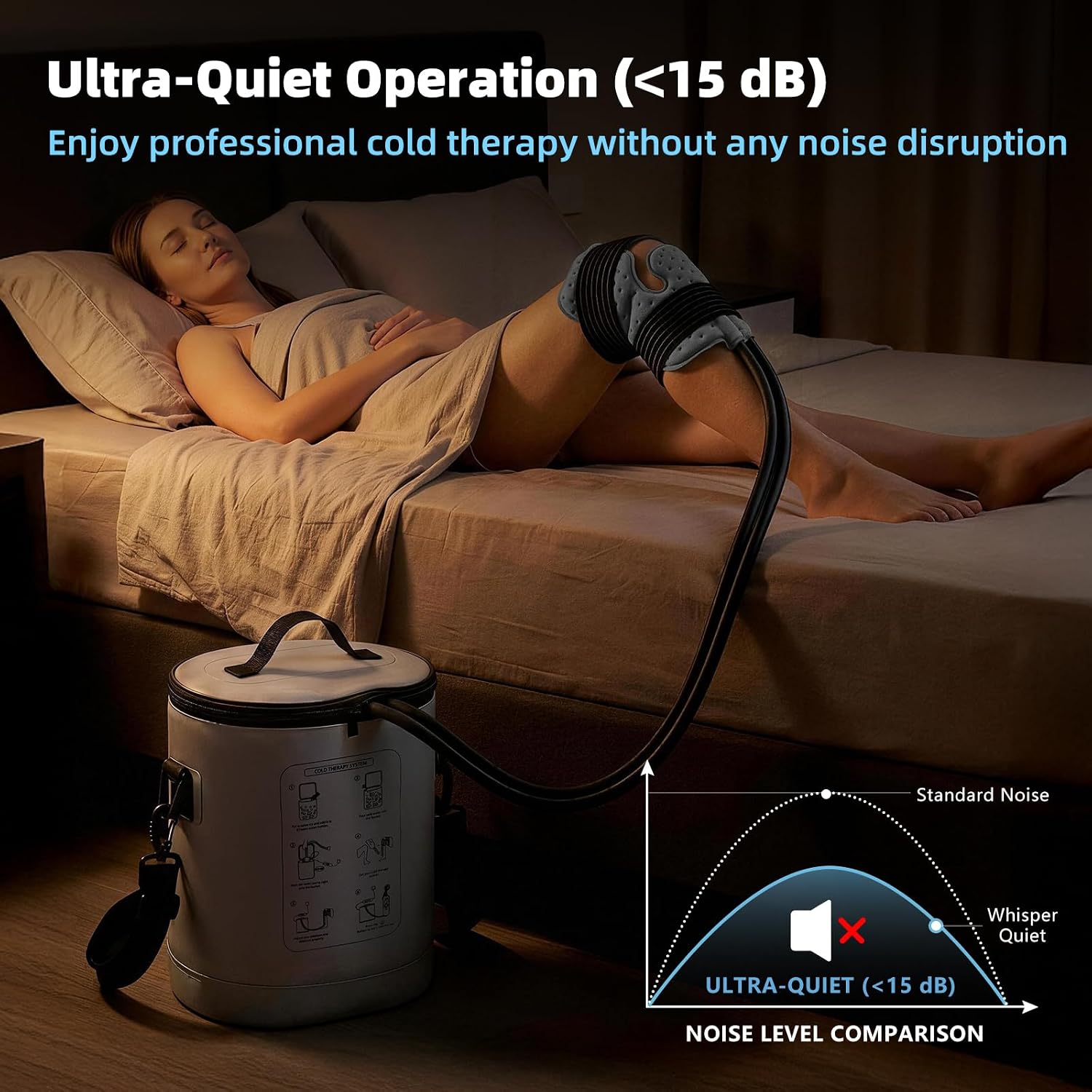 [Color] portable cold therapy machine with neoprene compression pad, displaying programmable timer interface for post-surgery pain relief — view 4