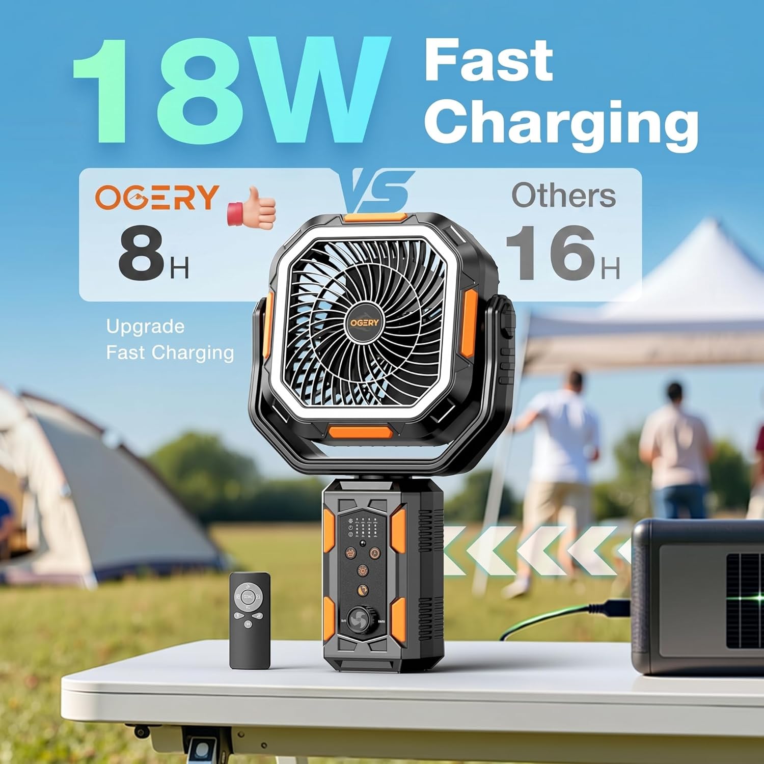 Compact battery-powered camping fan with adjustable metal stand, LED light, and remote control in [color] — view 3