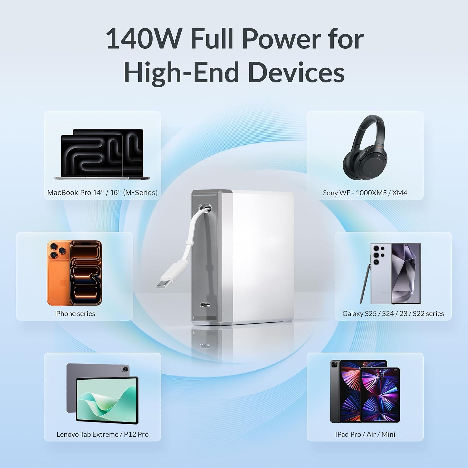 [Color] compact 140W retractable laptop charger with dual USB-C ports and coiled cable, displayed with MacBook and iPhone — view 3